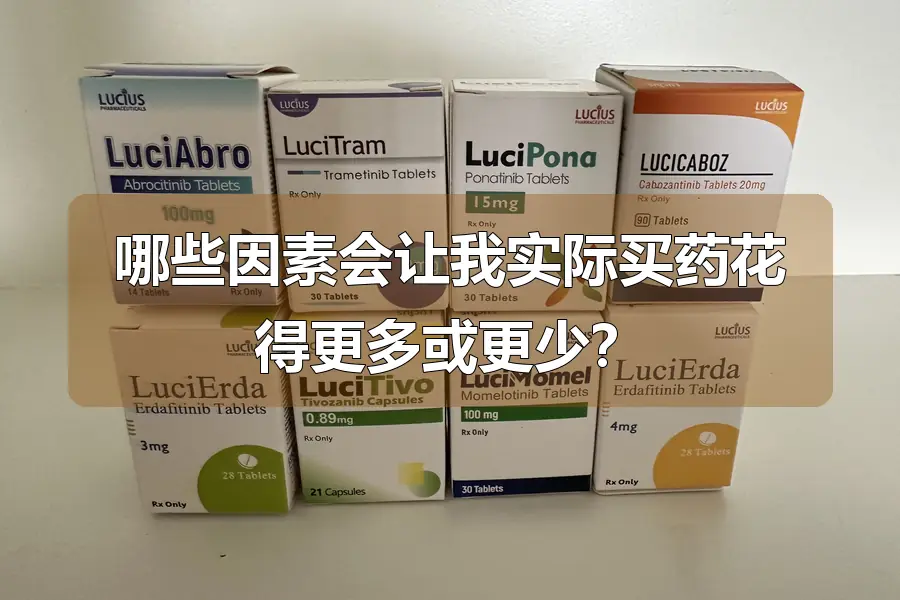 哪些因素会让我实际买药花得更多或更少？